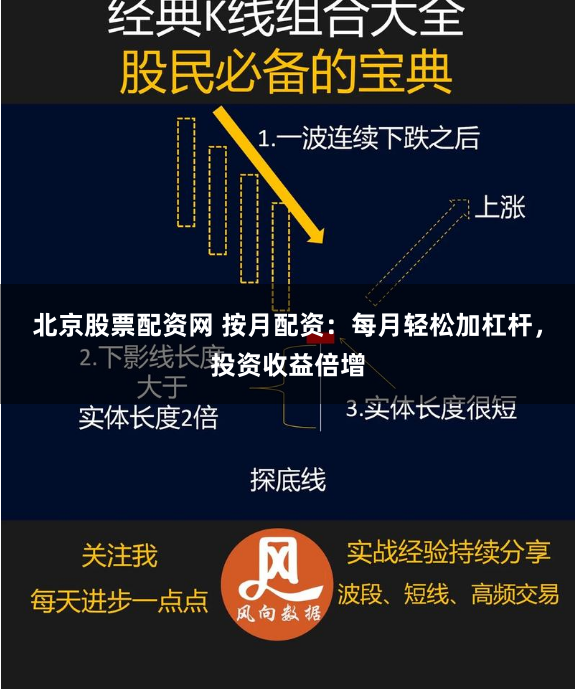 北京股票配资网 按月配资：每月轻松加杠杆，投资收益倍增