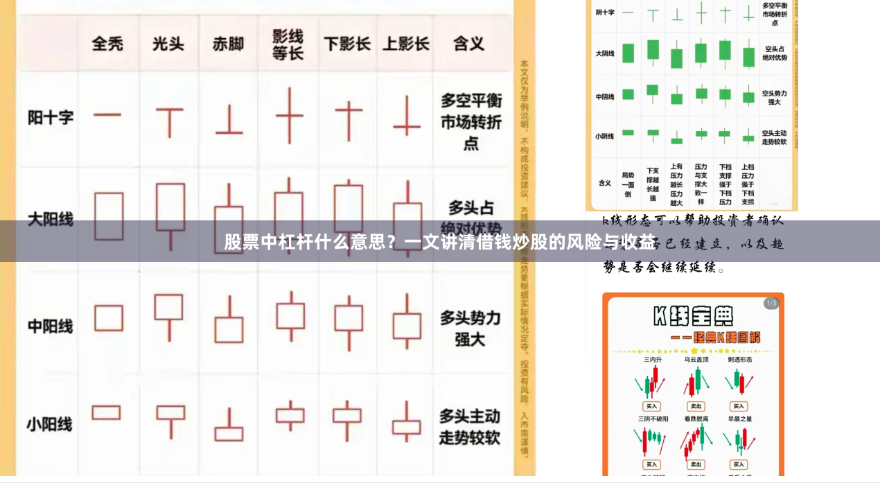 股票中杠杆什么意思？一文讲清借钱炒股的风险与收益