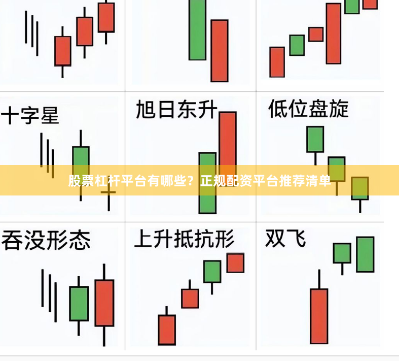 股票杠杆平台有哪些？正规配资平台推荐清单